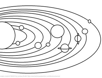 Blank Solar System Including Pluto by LyndsaMuel | TpT