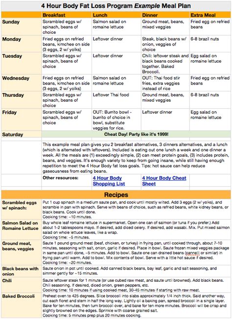 Morning Exercise Vs Evening Exercise: Fat Loss Nutrition Program ...