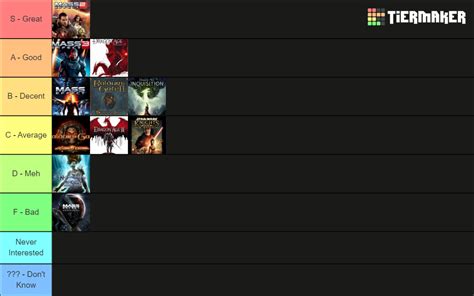 Bioware Single Player RPG Games Tier List (Community Rankings) - TierMaker