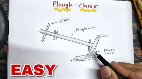 Plough Diagram Easy Class Class Plough Diagram How To Draw, 40% OFF