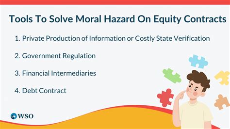 Asymmetric Information - Definition, Moral Hazard Issue, Financial ...