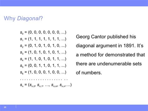 Godels First Incompleteness Theorem