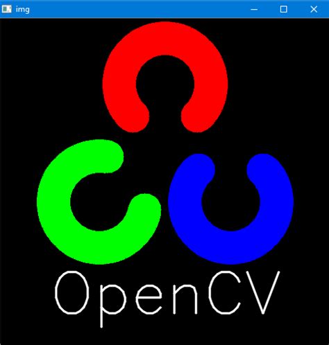 OpenCV Logo - LogoDix