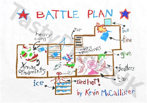 Home Alone Battle Plan Print Instant Digital Download - Etsy Australia