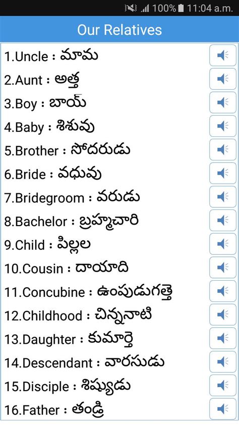 Telugu Words Chart