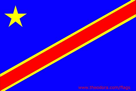 Congo Democratic Republic Flags geographic.org; Congolese flag; Flag of DRC, Former Yugoslavia