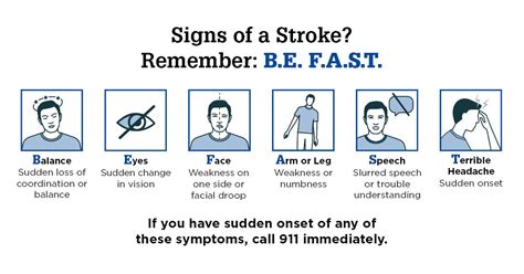 Stroke Symptoms and Treatment | Froedtert & MCW