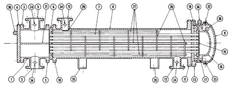 [DIAGRAM] Shell And Tube Heat Exchanger Diagram - MYDIAGRAM.ONLINE