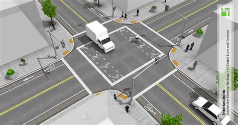 Intersection Crossing Markings - National Association of City Transportation Officials