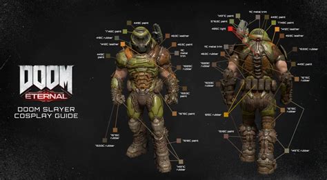 ID gave us a clear look at the slayer'a Doom … - Doom - Reddit Fallout ...