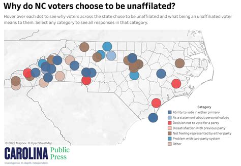 North Carolinians are steering away from a two-party political system - Carolina Public Press