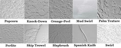 The 3 Types Of Drywall Textures – Construction Company