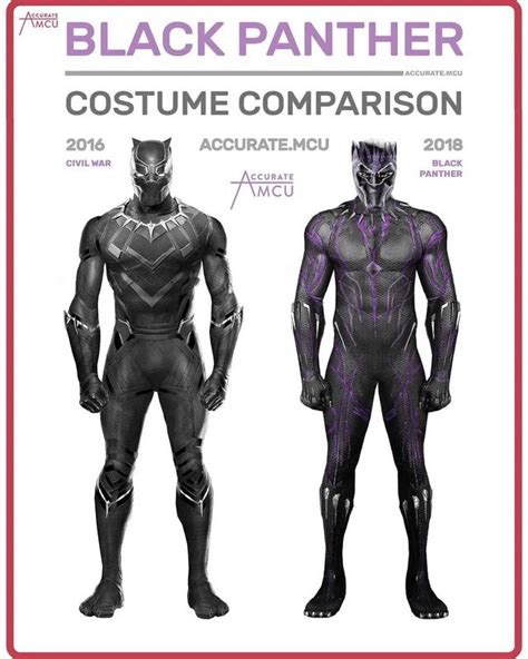 Black Panther Suit Comparison. : marvelstudios | Black panther costume ...