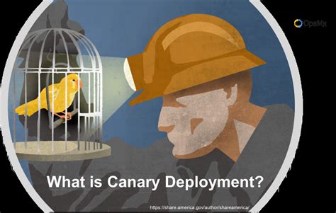 What is a Canary Deployment Strategy? Benefits and Constraints