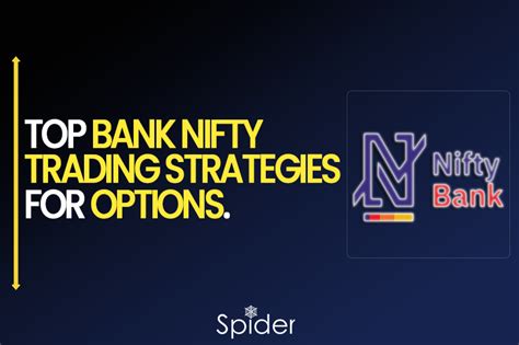 Top Strategies for Trading in Bank Nifty.