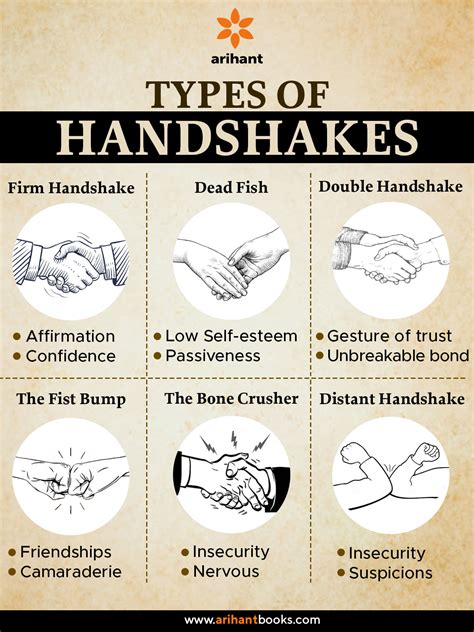 Your handshake is the... - Arihant Publication India Limited