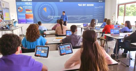 The Future of Education 2050: 7 Things That Will Change – NerdyMates.com