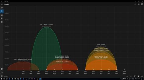 Free wifi scanner for windows - ninepor