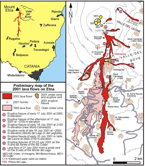 Etna: The July-August 2001 eruption