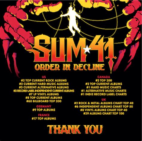 Sum 41 Celebrate Charting Success Of 'Order In Decline' - Rocked