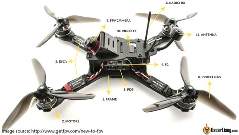 Fpv Racing Drone Parts - Drone HD Wallpaper Regimage.Org