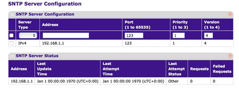 Solved: Time Configuration problems on a GS724Tv4 - NETGEAR Communities