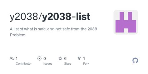 GitHub - y2038/y2038-list: A list of what is safe, and not safe from the 2038 Problem