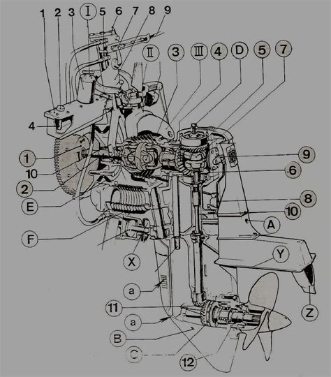 Inboard Outboard Motor Diagram | Webmotor.org