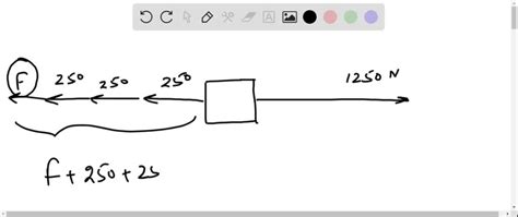 SOLVED:Find the force 𝐅 that will produce equilibrium in each force diagram.