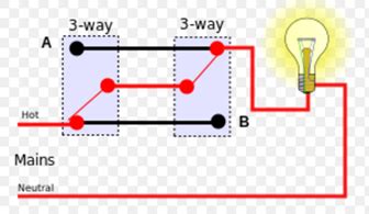 How to judge if the multi-way switch could be replaced by TP-Link Smart ...