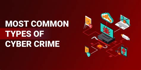 10 Most Common Types of Cyber Crime - GoGet Secure