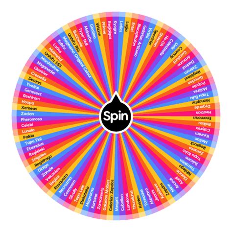 Legendary and Mythical Pokemon and Ultra Beast | Spin The Wheel App