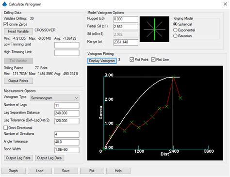 Calculate Variogram