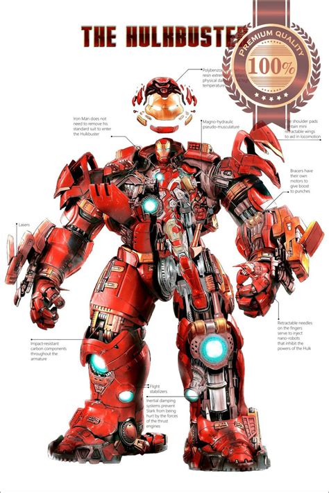 THE HULKBUSTER IRON MAN SUIT HULK BUSTER INFO DIAGRAM PRINT PREMIUM POSTER | eBay