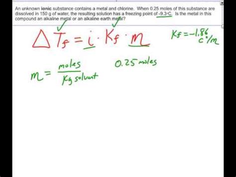 Van 't Hoff Equation