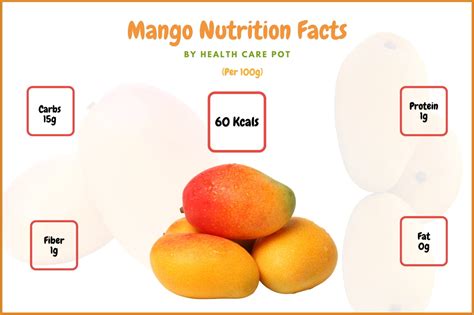 Mango:100G Nutrition Facts And Benefits - Health Care Pot