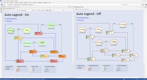 Enterprise Architect 12.1