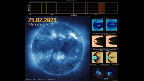 Solar flare 25.02.2023 class M6.3 [4K] - YouTube