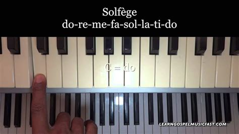 Do Re Me Fa So La Ti Do : Do Re Mi Fa So La Si Do In Piano Youtube - In ...