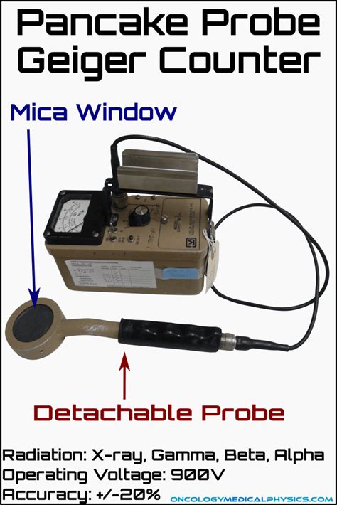 Geiger Counters | Oncology Medical Physics