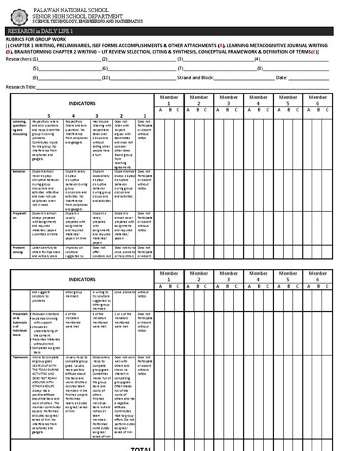 Rubrics For Peer Evaluation PDF | PDF | Science | Cognitive Psychology