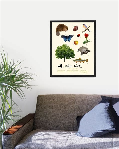 New York State Symbols Poster New York Wall Art New York - Etsy