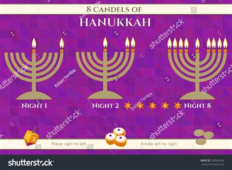 Hanukkah Menorah Candles Lighting Order Explanation Stock Vector (Royalty Free) 333946394 ...