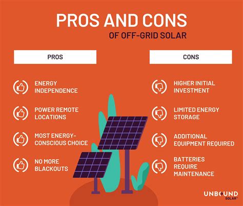 Top 20 advantages and disadvantages of solar energy 2022