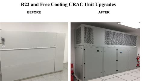 EDPAC CRAC unit upgrades