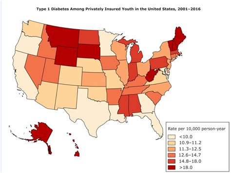 Prevalence of Type 1 Diabetes Among People Aged 19 and Younger in the ...