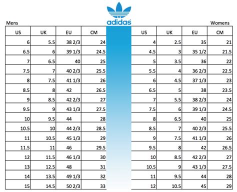 Shoes Size Conversion Chart - Soleracks