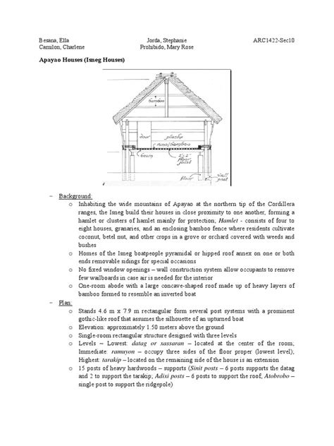 ARC1422 Sec10 Apayao Houses | PDF | Economic Sectors