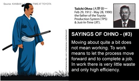 taiichi ohno entrepreneurdex toyota movement work Change Management, Project Management, Work ...