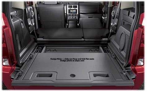 Dodge Nitro Interior Pictures